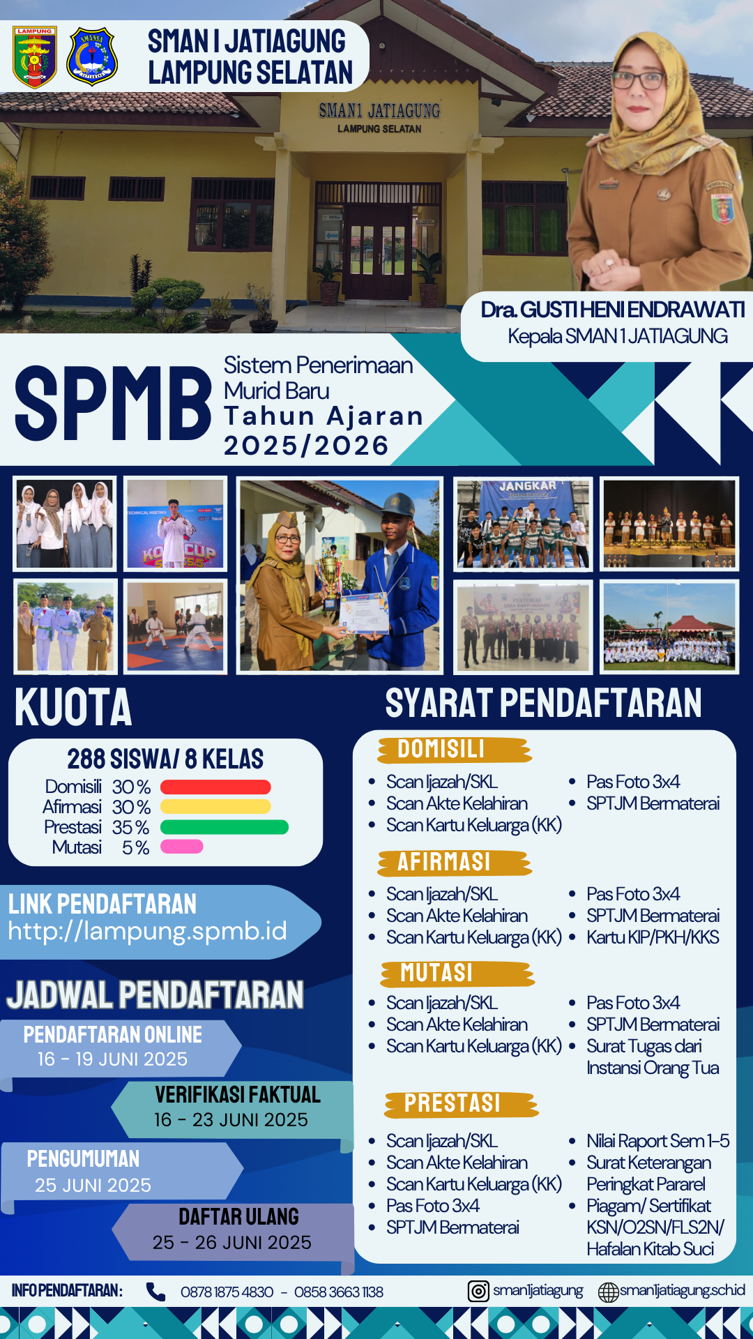 SPMB 2025